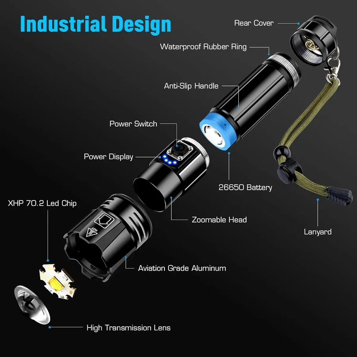 Linterna Táctica Militar Led Recargable Usb 100000lm - Imagen 6